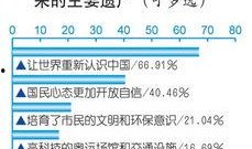 热点新闻爆料如何发布,深度剖析事件真相与影响