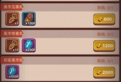 咸鱼之王最新属性爆料图,全新爆料图解析