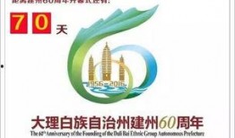 云南大理爆料最新新闻,古城焕新背后的人文故事与旅游新动向