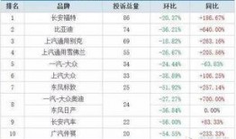 爆料新闻投诉平台,投诉平台助力维权，守护消费者权益