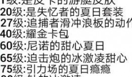 逃跑最新爆料手机版,手机版揭秘，剧情反转再升级！