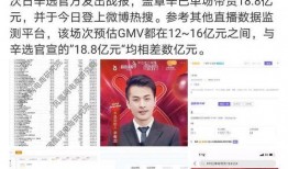 辛巴爆料二驴酒后视频,视频内容引发热议