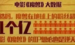 今日关注东莞爆料视频回放,揭秘背后惊人真相