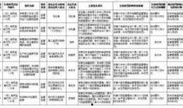巴中开发商爆料案件最新,揭秘背后惊人内幕