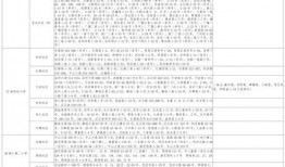 网友爆料狗熊视频大全最新,网友爆料最新奇趣瞬间大盘点