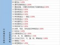 明星恶意爆料视频大全最新,明星恶意爆料视频大盘点